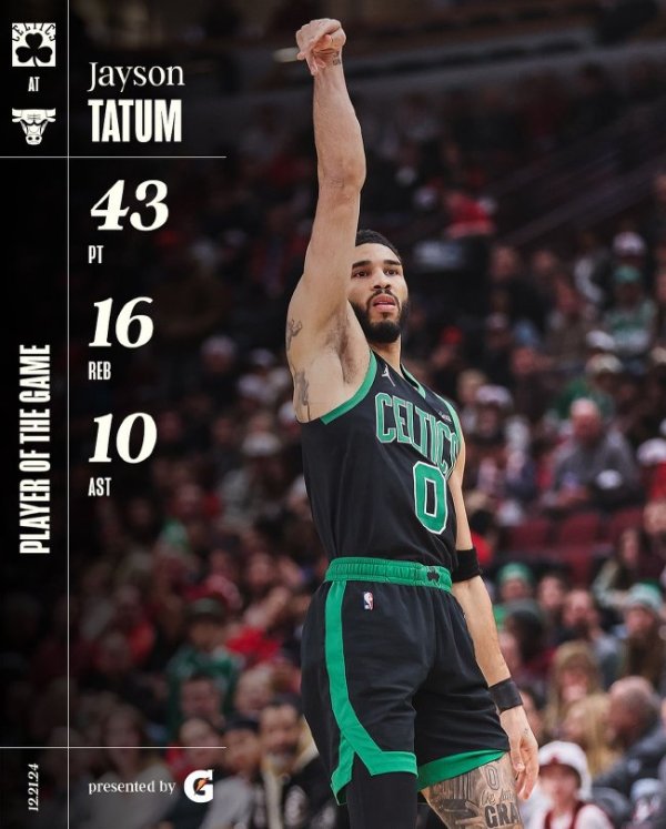 开云体育 塔图姆轰43+16+10绿军复仇公牛 爵士轻取篮网