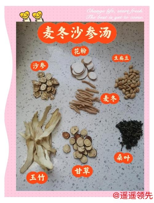 开云体育app 1分钟科普站丨别再只会喝水了 冬季滋阴润燥推荐这两个食补方