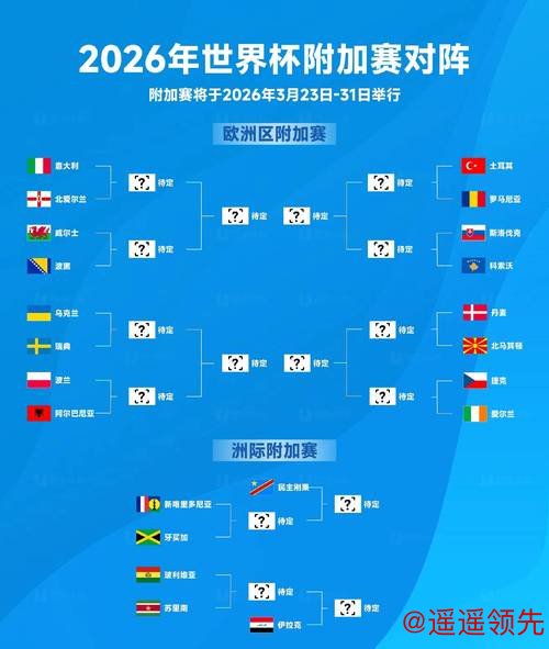 2026世界杯买球推荐分析 2026世界杯买球推荐分析