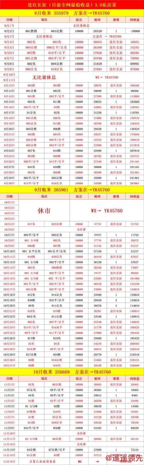 2026世界杯买球推荐分析 2026世界杯买球推荐分析