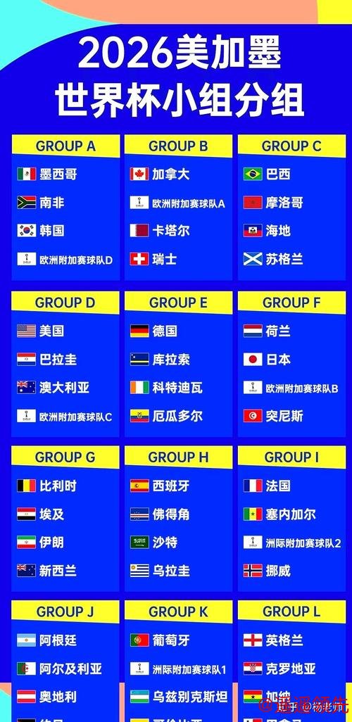 2026世界杯买球正规全站指南